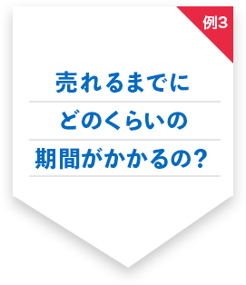 例3 売れるまでにどのくらいの期間がかかるの？